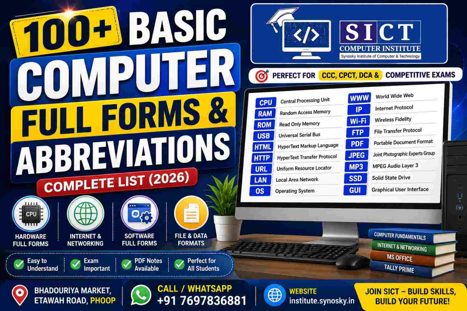 Basic Computer Full forms